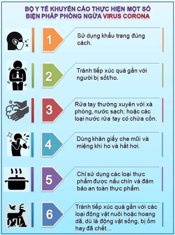 Tuyên truyền phòng bệnh Corona